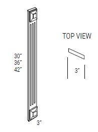 Wall And Base Angled Fillers