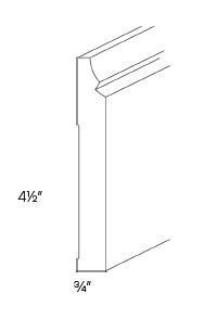 Base Moldings