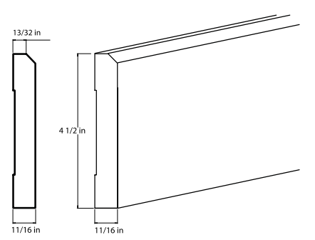 Decorative Base Moulding