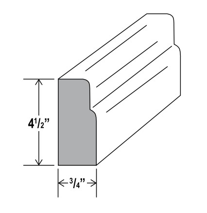 Furniture Base Moulding