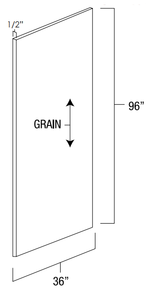 Island Panel