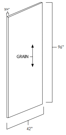 Plywood Edge Banded
