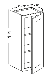 36