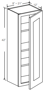 42