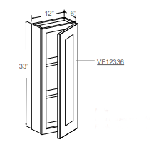 Vanity Medicine Cabinet